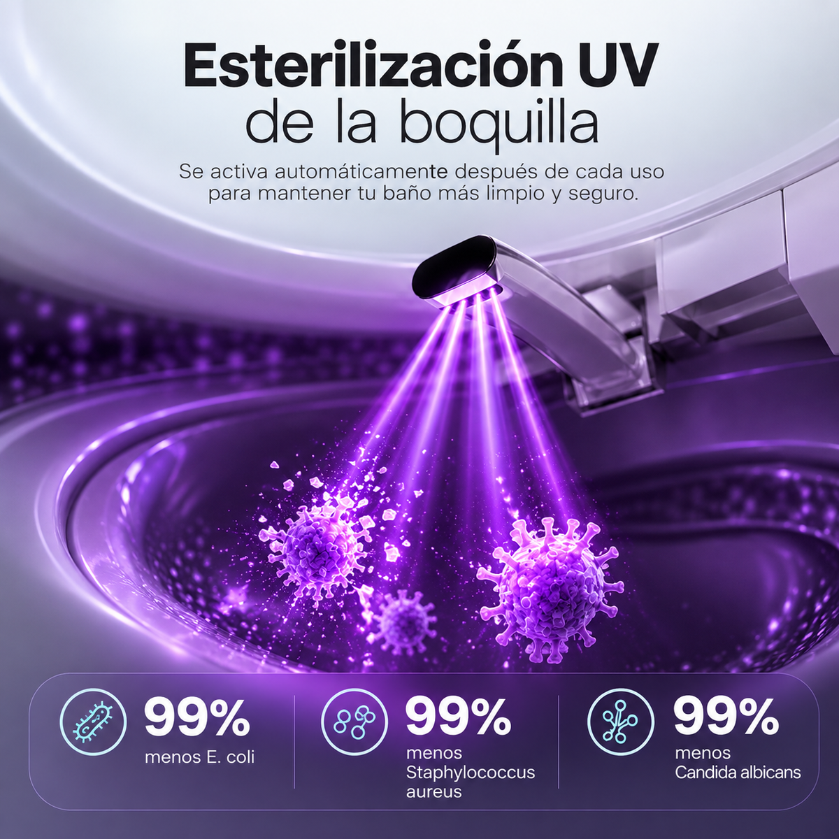 japi ONE — Inodoro inteligente con bidet