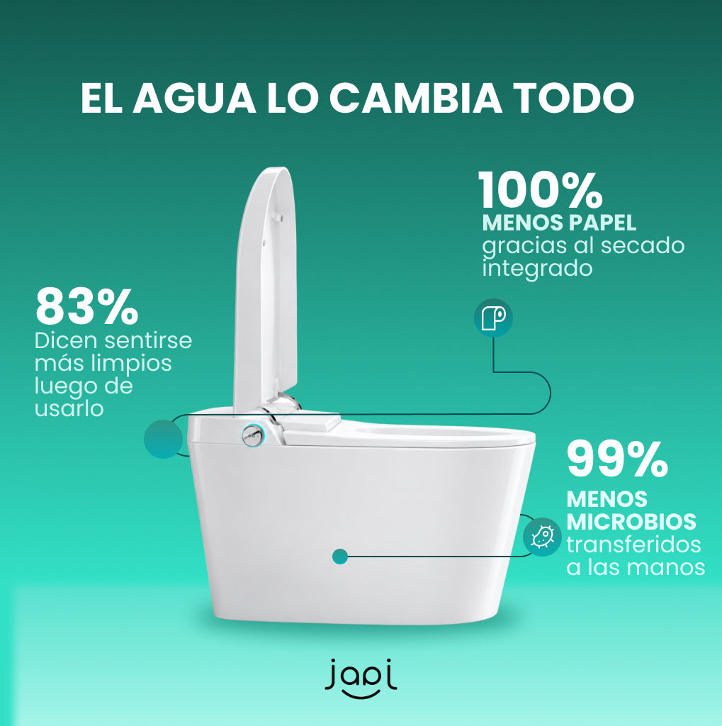 japi ONE | Inodoro inteligente con bidet