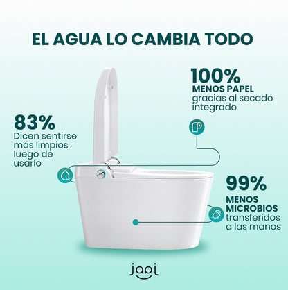japi ONE | Inodoro inteligente con bidet