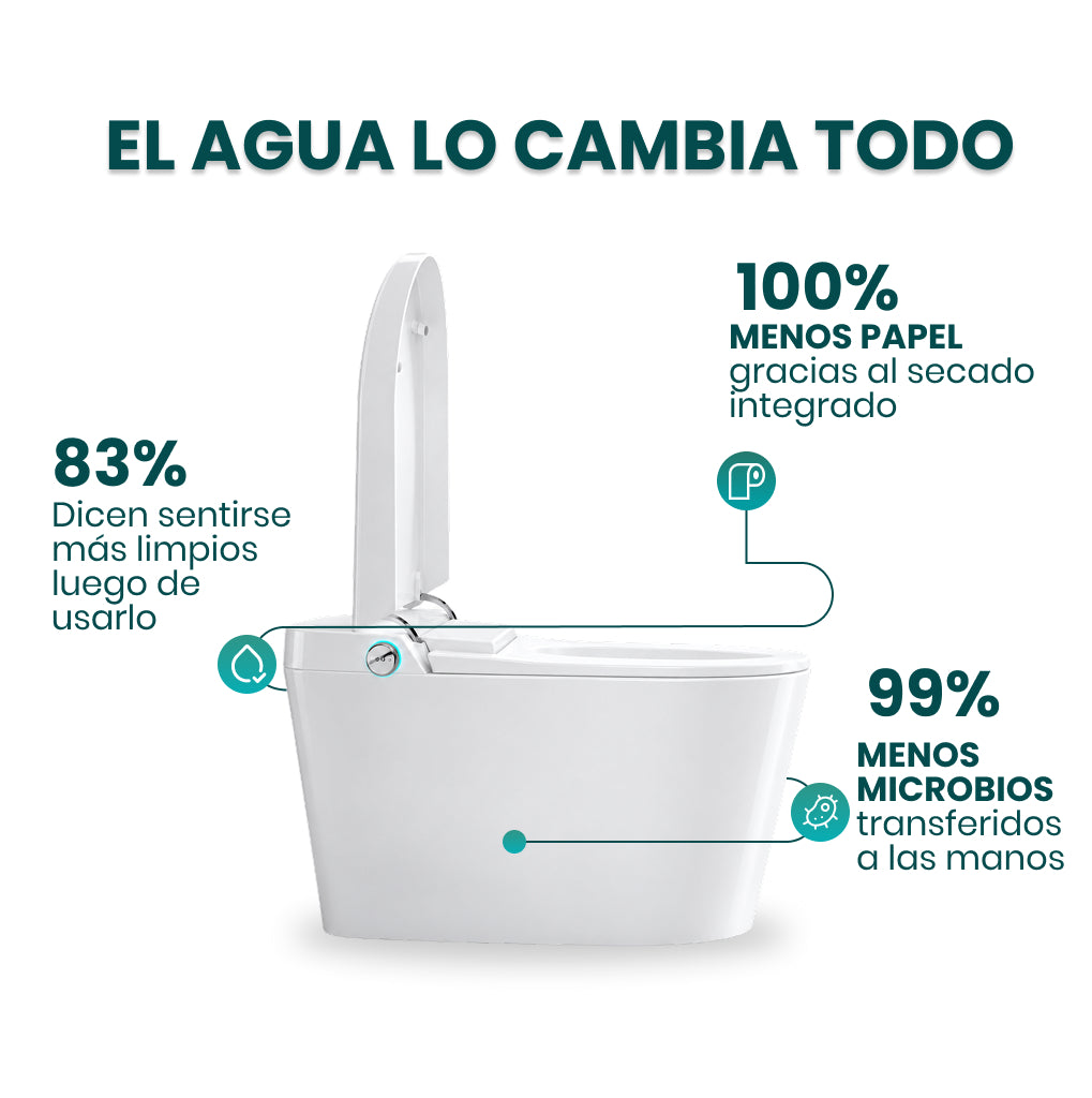 japi ONE — Inodoro inteligente con bidet