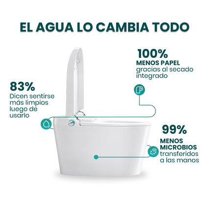 japi ONE — Inodoro inteligente con bidet